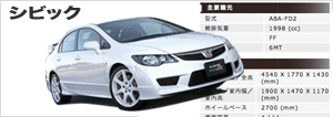 新車 HONDA シビックはこちらから