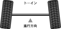 トー