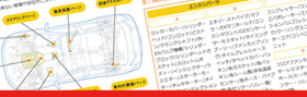 プレミアム安心保証プラン