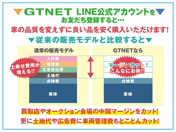 190902_GTNET西宮_640_480_40_表_LINE登録2-01 (1)