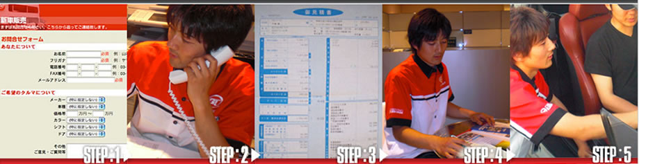 ステップイメージ