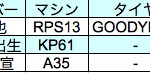 OSAKA 予選