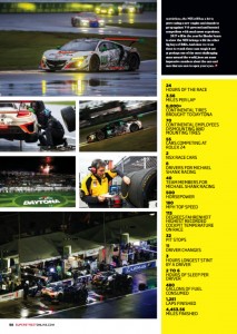 Super Street August 2017 58