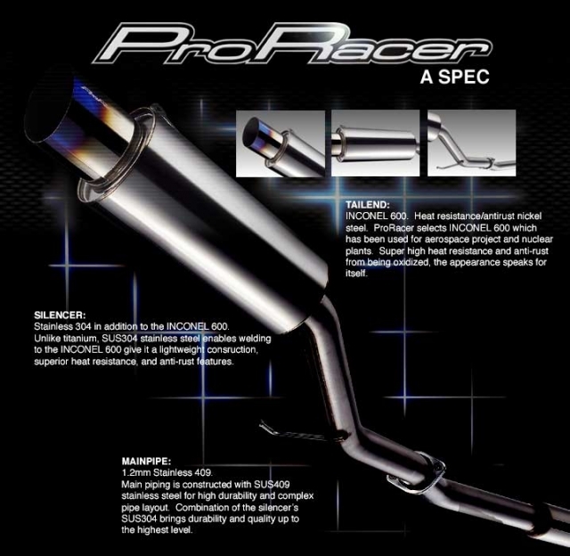 送料込み　アルテッツァ　5次元プロレーサーAスペック ProRacer A-SPEC】トヨタ アルテッツァ（SXE10） 5ZIGEN