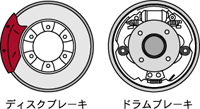 ディスクブレーキ