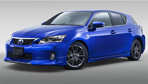 LEXUS（レクサス）CT200h