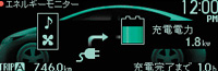 TOYOTA PRIUS PHV （トヨタプリウスプラグインハイブリッド）