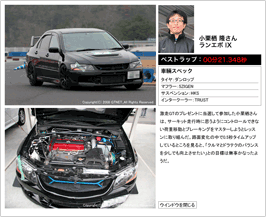 参加者詳細ページ
