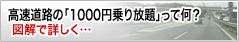 高速道路(ETC)の「1000円乗り放題」って何？　図解で詳しく・・・