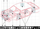 公正取引協議会による修復履歴車チェック