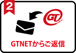 GTNETからご返信：
