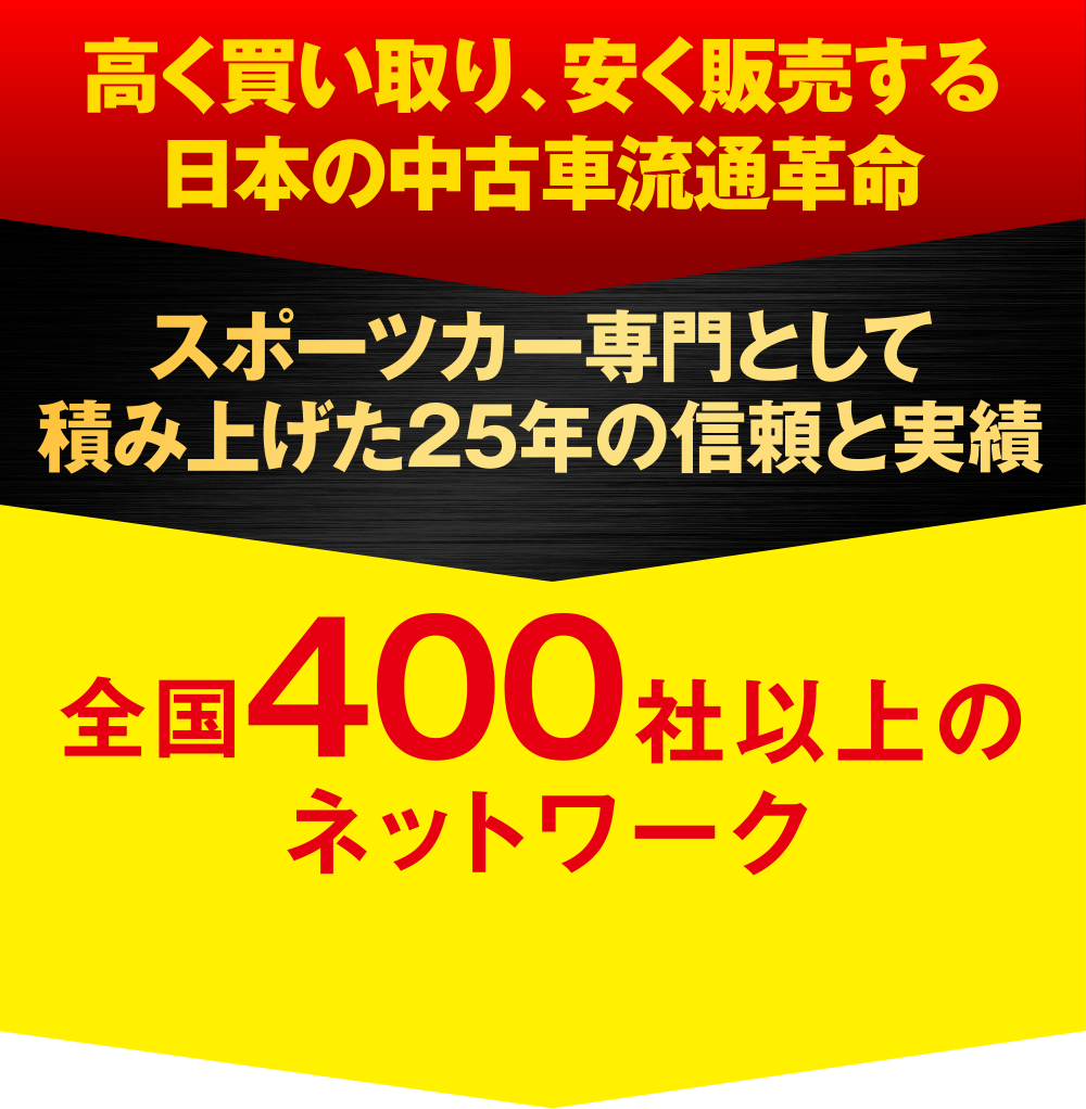 高く買い取り、安く販売する日本の中古車流通革命。スポーツカー専門として積み上げた25年の信頼と実績。全国400社以上のネットワーク