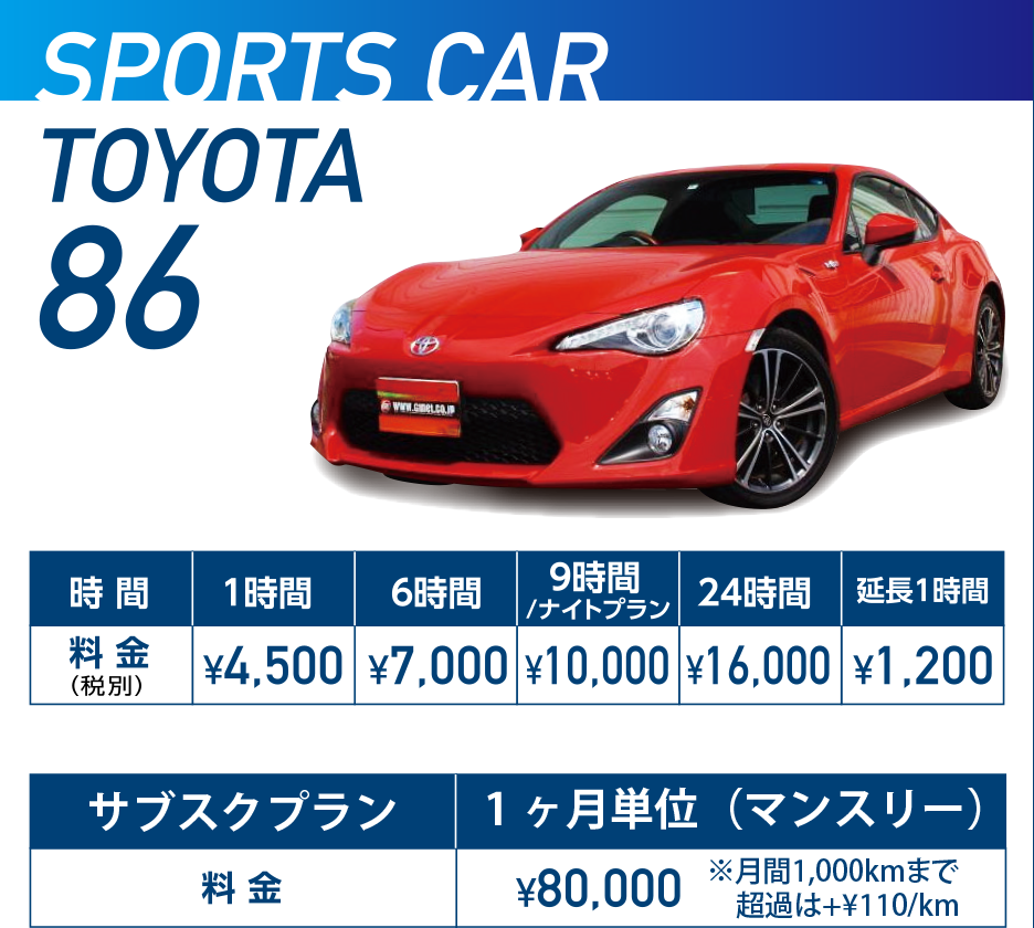 SPORTS CAR：TOYOTA 86