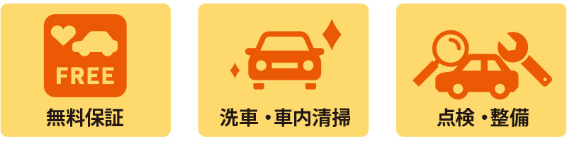 車両価格