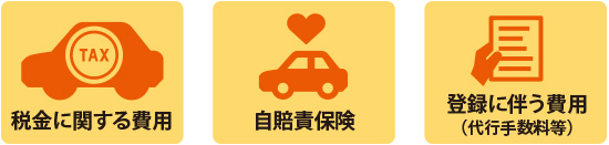 公正取引協議会による修復暦定義